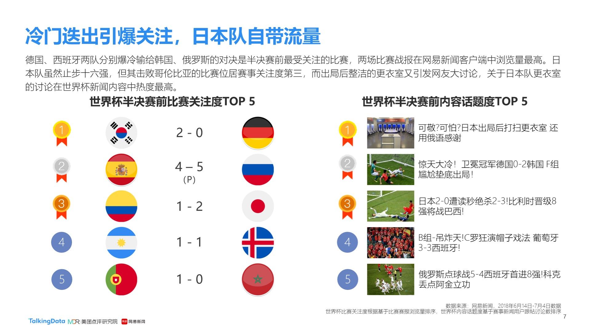 并大放异彩